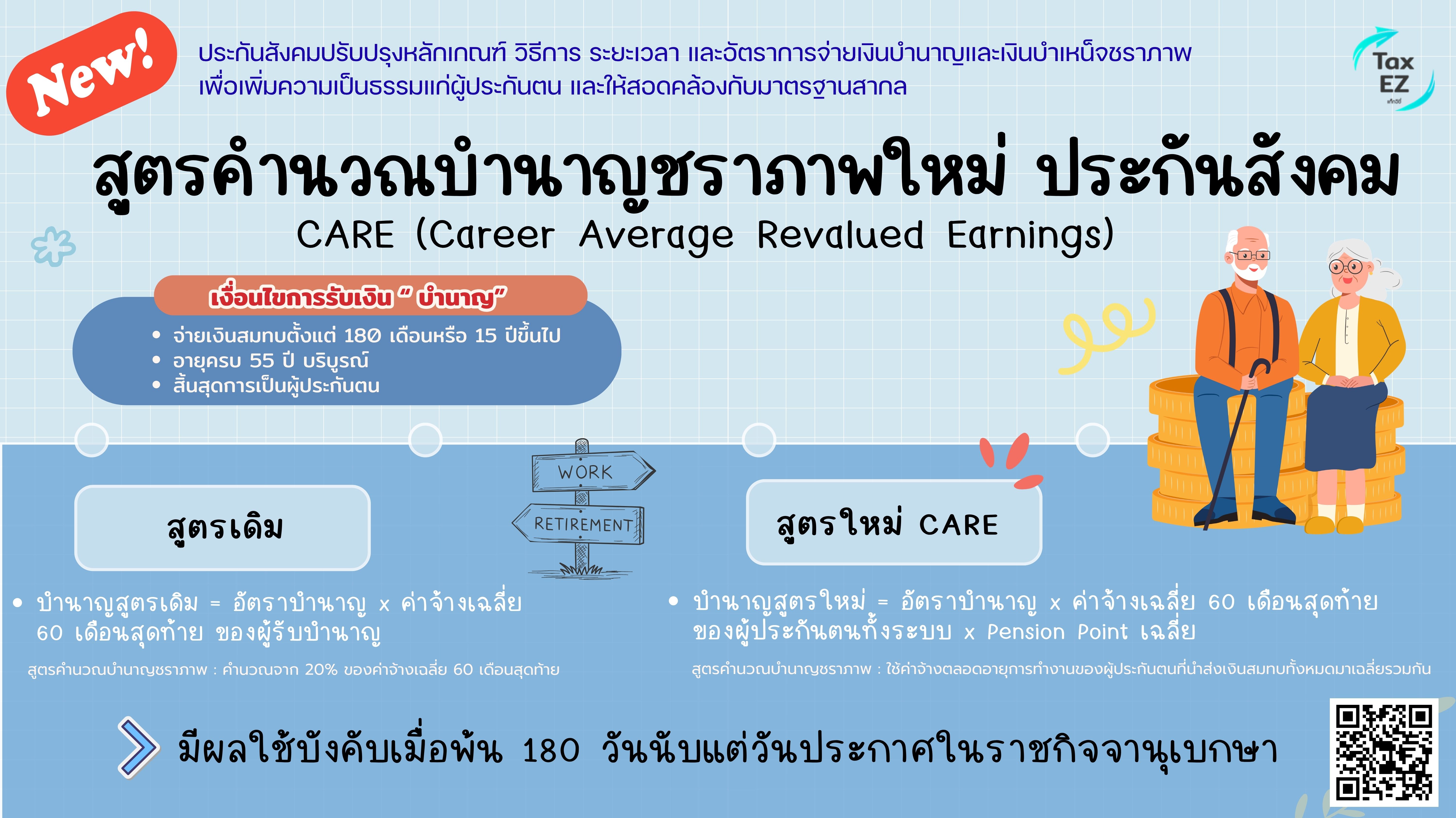 สูตรคำนวณชราภาพ CARE_Web TH_20260715202932.jpg